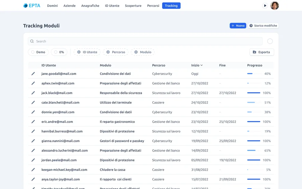 Search view for the 'tracking' entity. A table lists user progress through course modules